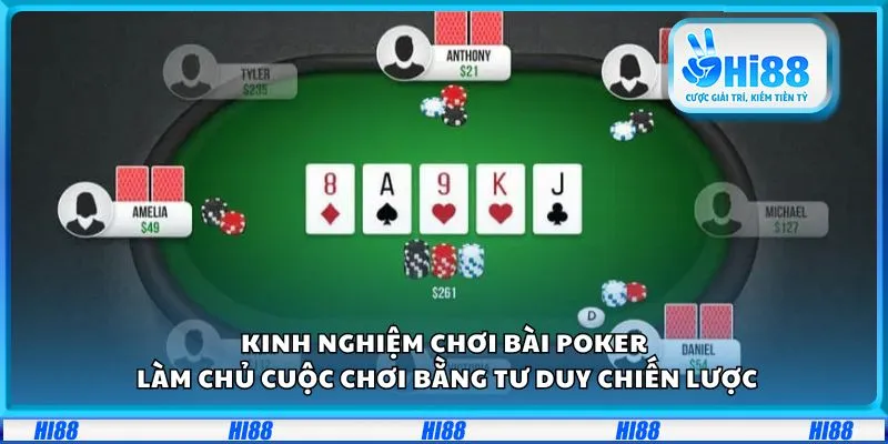 Kinh nghiệm chơi bài Poker: Làm chủ cuộc chơi bằng tư duy chiến lược